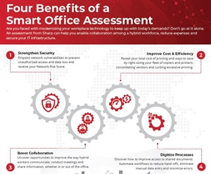 4 Benefits of a Smart Office Assessment